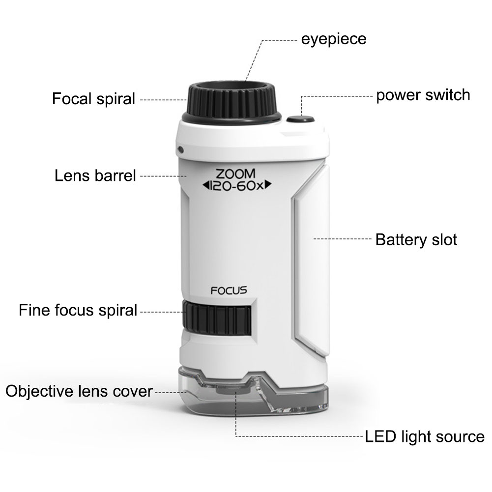 Microscope de poche 4.2 par LE - Microscope Kids Science avis et prix